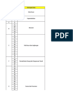 Analisis RDTR + Time Schedule