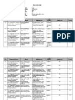 Soal 116