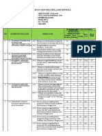 KBM Prakarya Ix 2021