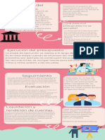 Aprobación Del Presupuesto:: Seguimiento