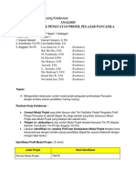 Analisis Modul Projek (Ruang Kolaborasi)