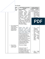 LK. 1.2 Eksplorasi Penyebab Masalah