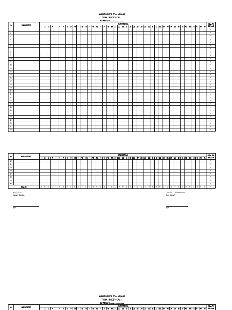 Aplikasi analisis butir soal kelas 6 sd semester 1