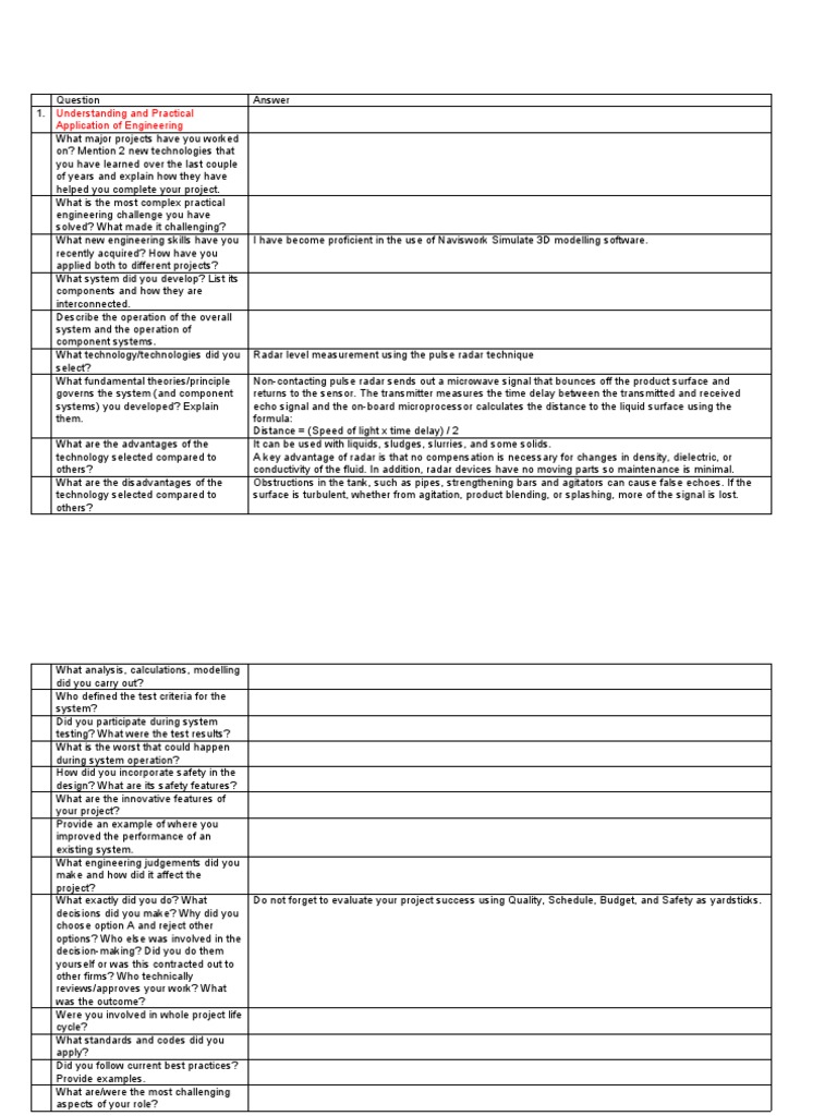 CEng Interview Preparation Guide | PDF | Risk | Risk Assessment