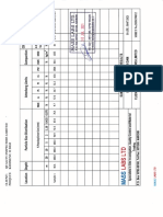 Documento otimizado para