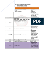 Agenda Sekolah Jelang Akhir Semester Ganjil