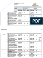 Borang Keberhasilan (1) 2022