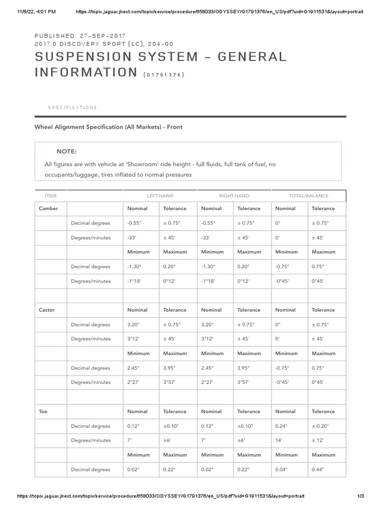 20400 SUSPENSION SYSTEM PDF Vehicle Industry Mechanical Engineering
