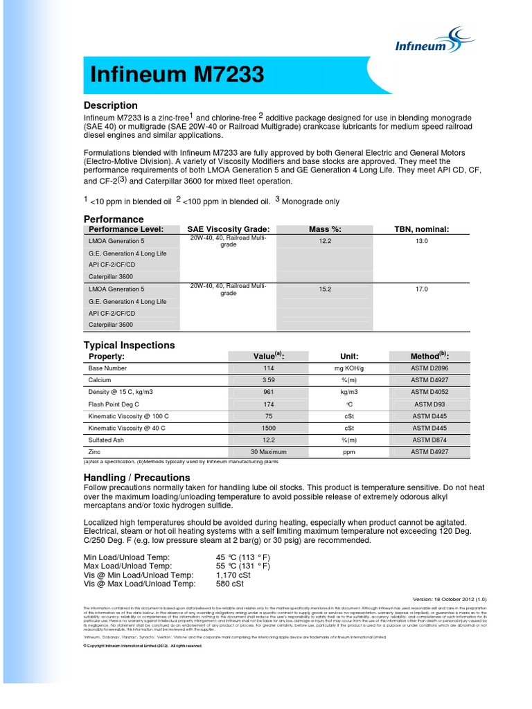 Infineum M7233 | Download Free PDF | Viscosity | Information