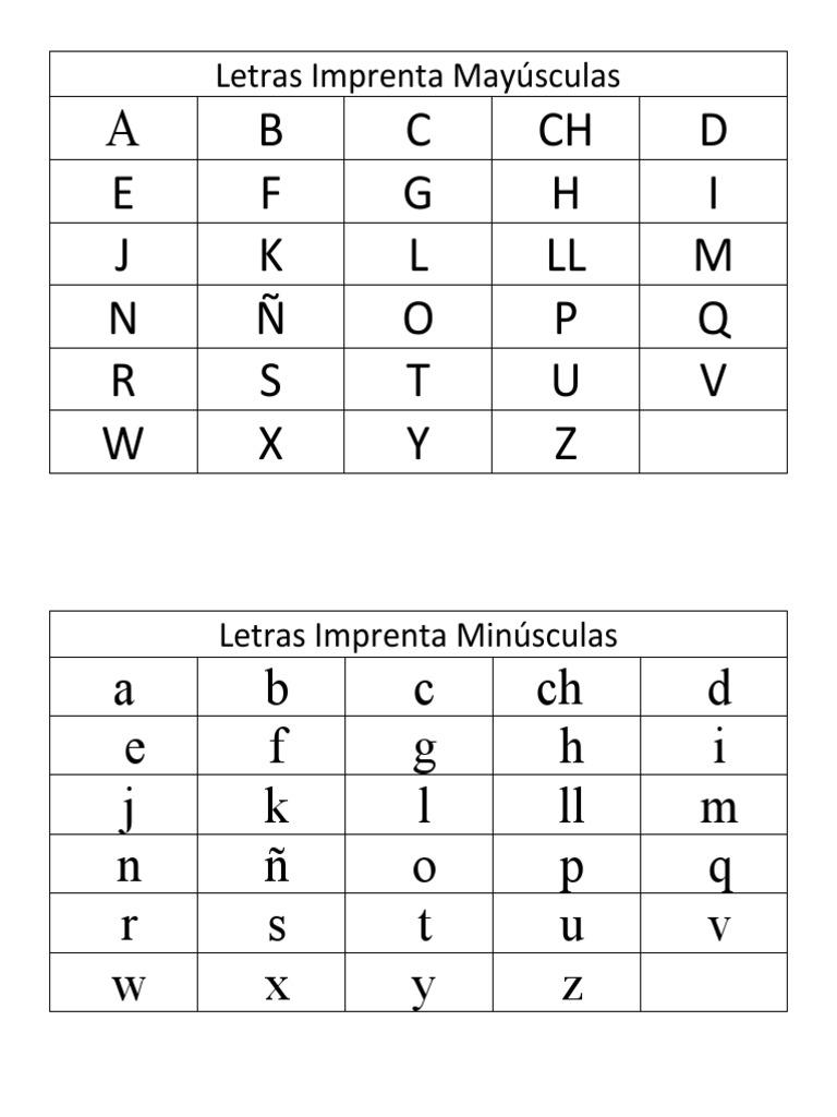 Abecedario Completo: Mayúsculas y Minúsculas | PDF