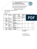 Laporan Belajar Online Semester Genap Tahap 1 Amal F