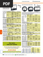 Datasheet - Live: ANALOG (2%)