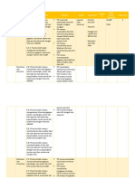 Semeste R Elemen Tujuan Pembelajaran Indikator Konten Sub Konten Jumlah JP Profil Pelajar Pancasila Modul Ajar