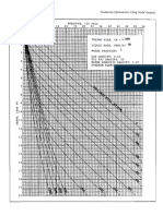 Pressure Drop Graphs