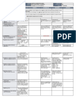 DLL - Esp 5 - Q2 - W2