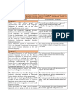 Analyzing Introduction