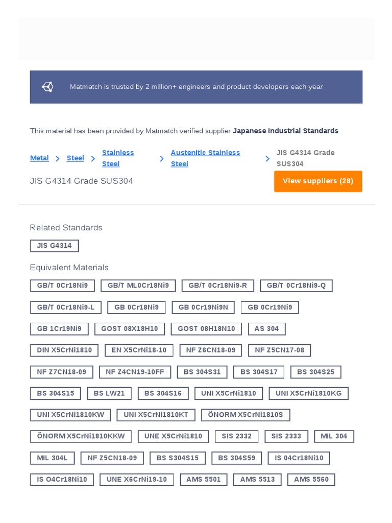 Minfm42894 Jis g4314 Grade Sus304 PDF Stainless Steel Young's Modulus