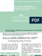 ⭐Transformación ED50 ETRS89 para la Comunidad Valenciana con Software ArcGIS (v. 10, 10