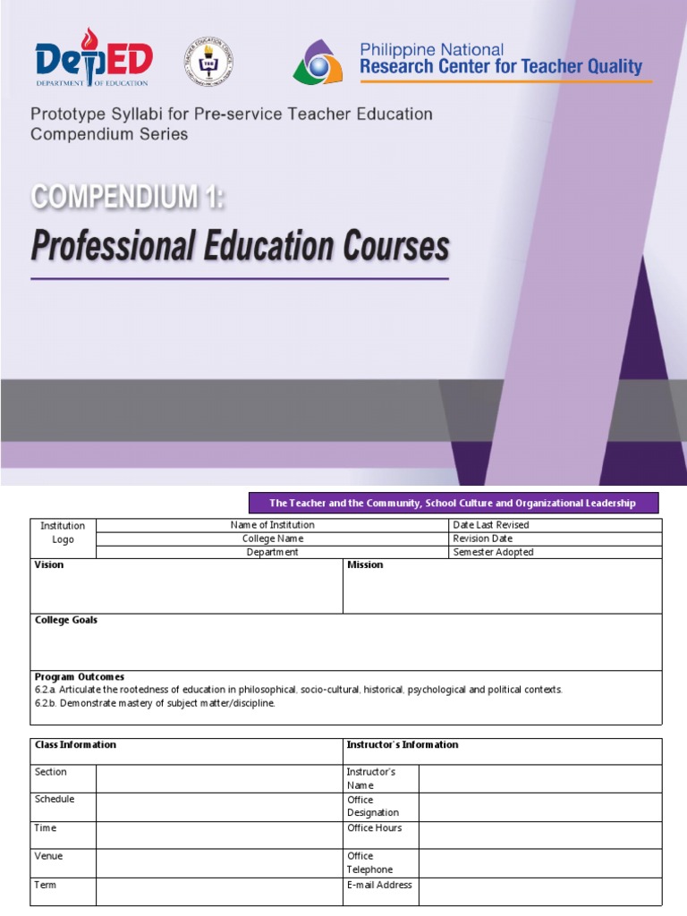 Teacher Community and School Leadership | PDF | Leadership | Teachers