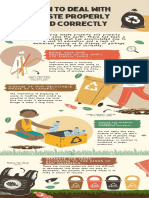 Creative Waste Properly and Correctly Colorful Infographic