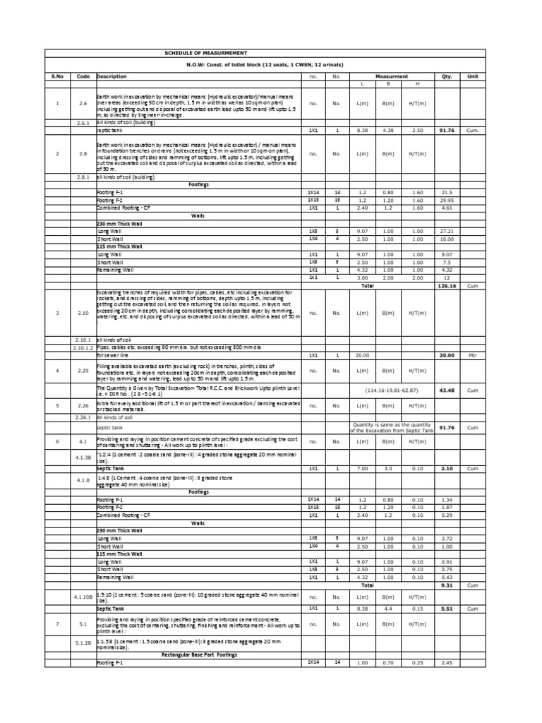 Toilet Estimate PDF Concrete Brick