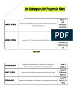 Cronograma de Entregas Del Proyecto Final