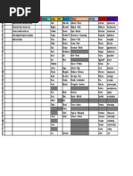 pokemon deoxys card list Deoxys (3/110) (Delta Species) [EX: Holon Phantoms] main image 1