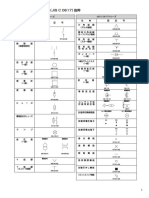 配電盤類の電気用図記号と文字記号 Jsia 118-1／Jis c 0617 | PDF