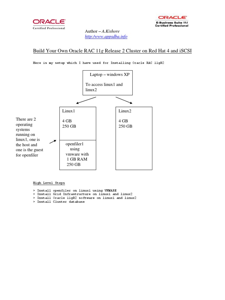 Oracle RAC 11g R2 Setup on Red Hat 4 | PDF | Oracle Database | Superuser