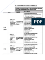 PROGRAMME Formation 04 Et 05 Nov 2022 PROCO VF