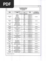 YMPH PriceList MC Jan'19