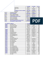 Revue Analytique