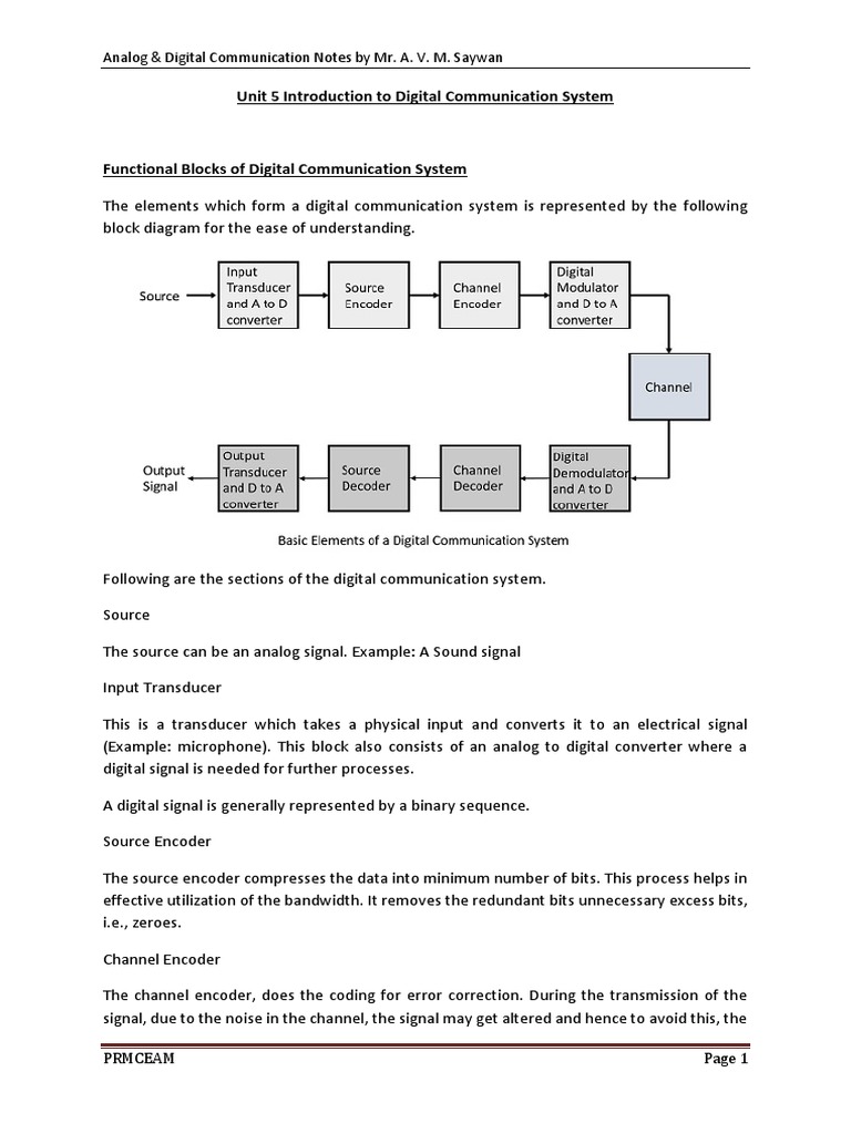 Unit 5 Introduction To Digital Communication System | PDF | Information ...