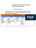 Unidad 1. Actividad 3. Estructura de los Sistemas Operativos.