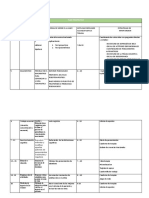 plan de tratamiento