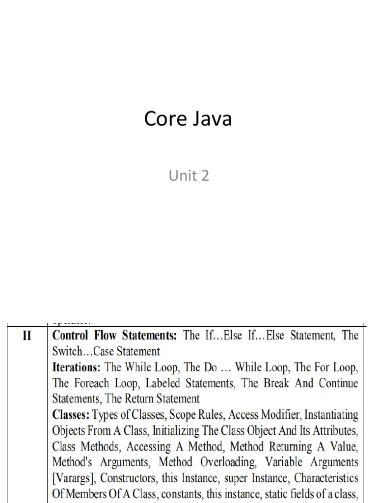 Core Java Unit 2 Sem 4 | PDF | Control Flow | Computer Science