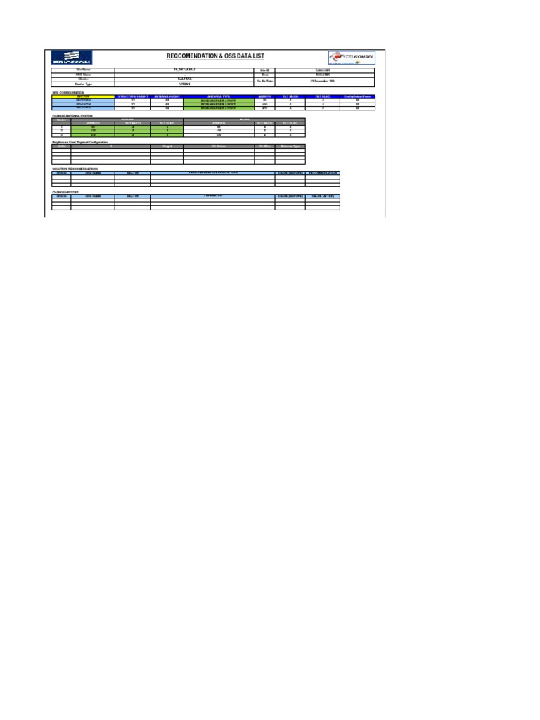 Reccomendation & Oss Data List: Sector | PDF | Telecommunications ...