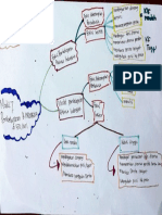 Modul 7 Bindo - Sri Yanda Putri - 856238569