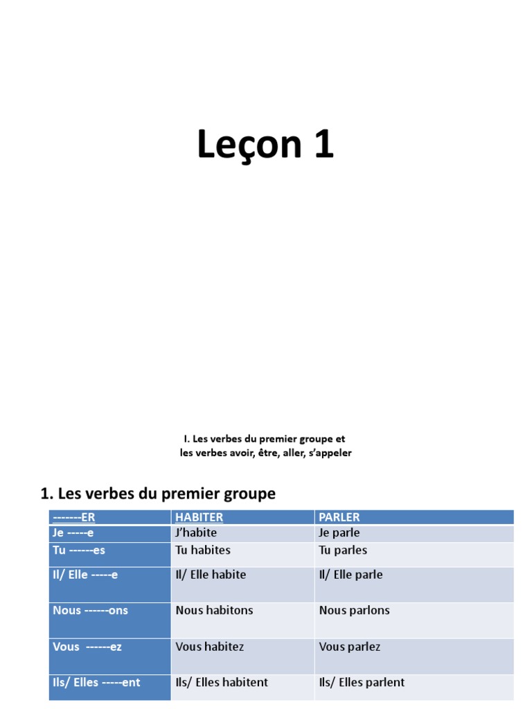 Leçon 1 Pdf Genre Grammatical Nombre Grammatical