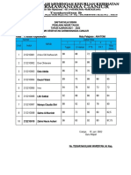 Nilai Pat 2021-2022 Anatomi Dan Komunikasi Baping