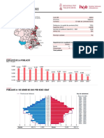 Ayora: Fitxa Municipal Edici O 2022