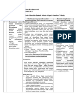 LK. 1.2 Eksplorasi Penyebab Masalah - Niken Rachmawatii