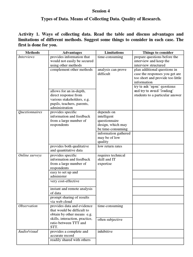 Session 4 (Types of Data. Means of Collecting Data. Quality of Research