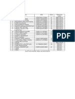 DAFTAR NAKES DESA MUNDU