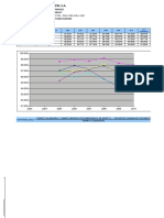 KP1 2003-2010