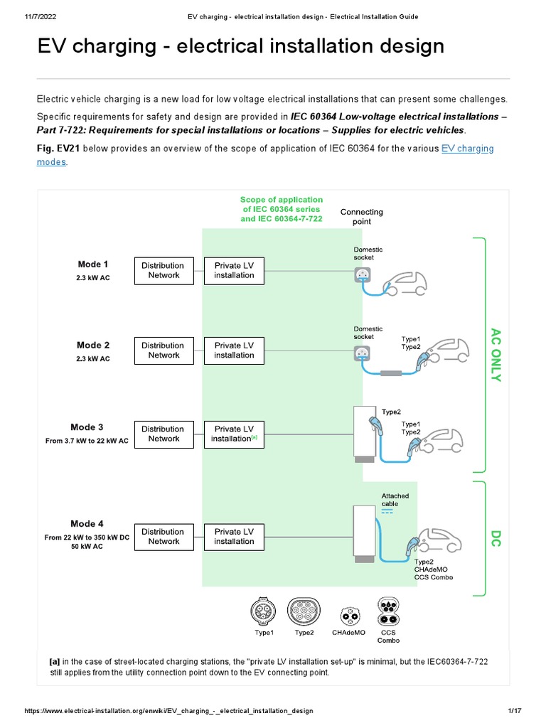 EV Charging - Electrical Installation Design | Download Free PDF ...