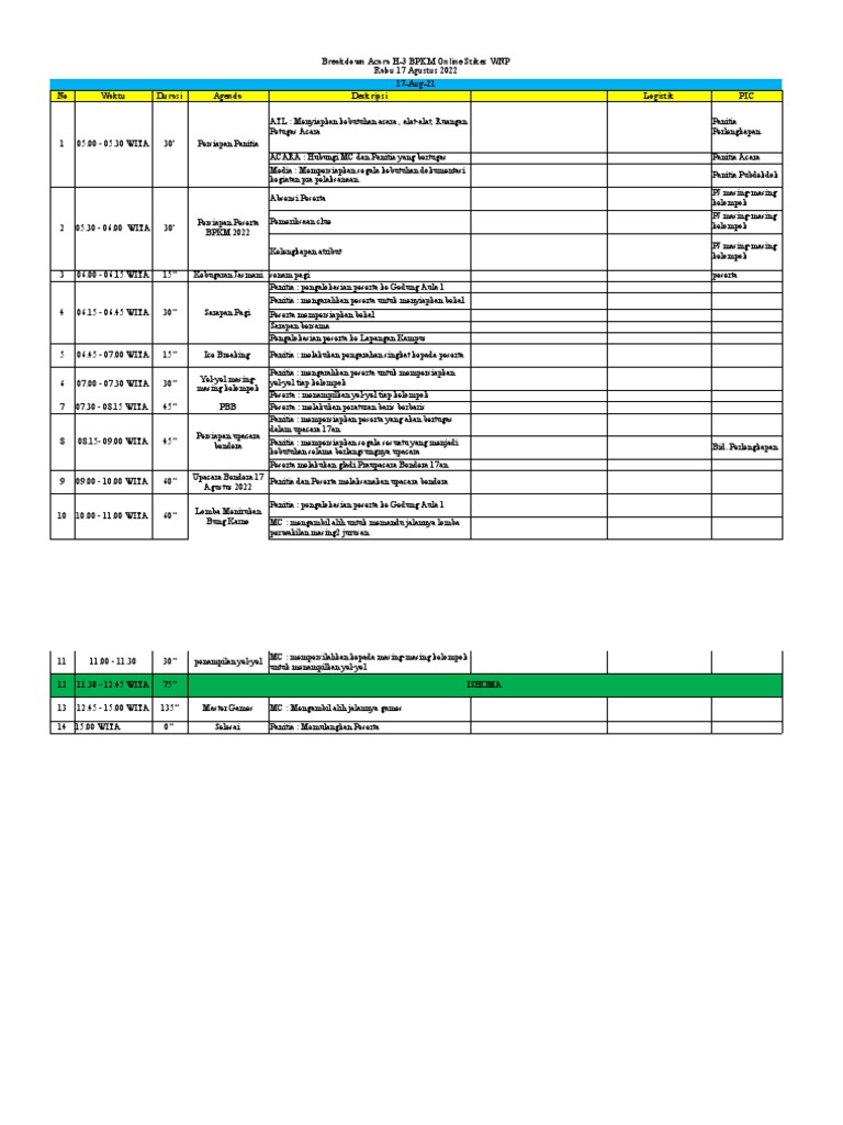 Breakdown Acara H-4 BPKM 2022 | PDF