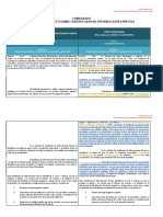 Comparado Decreto Certificado Informaciones Previas