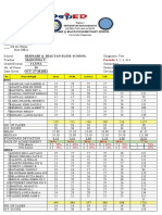 1st Periodict Test