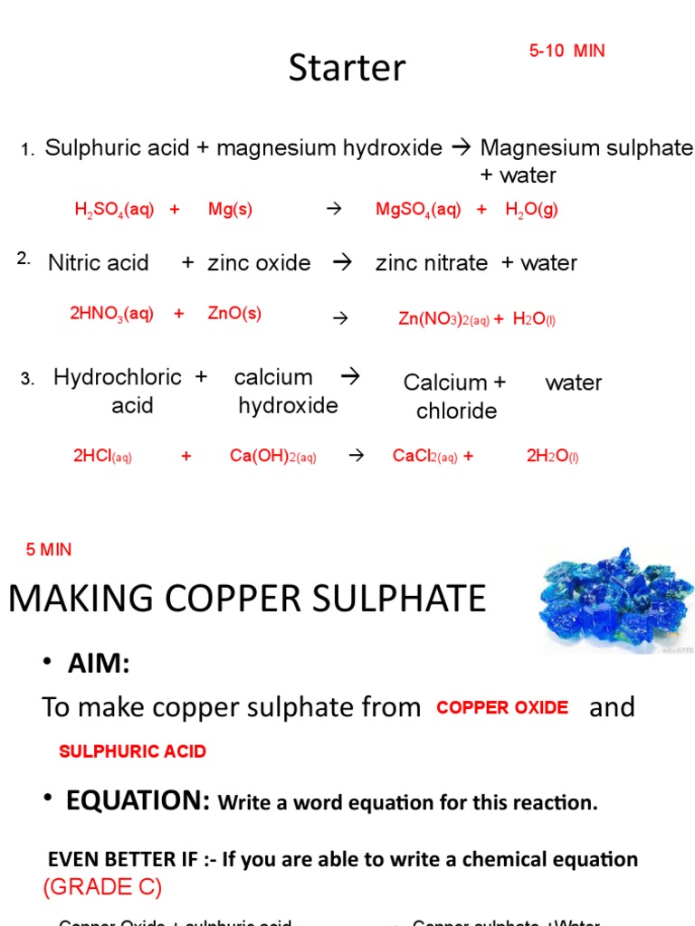 Making Copper Sulphate PDF
